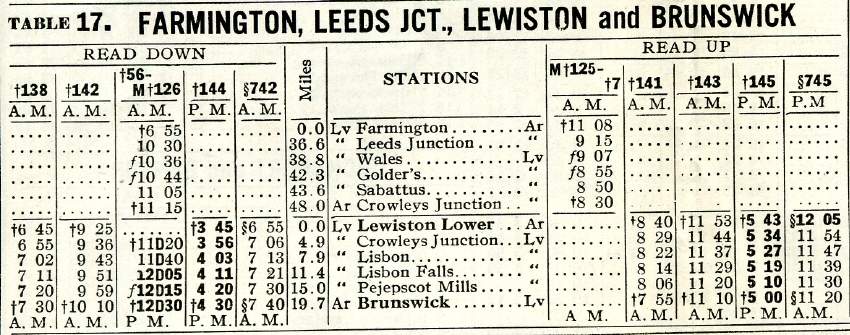 Photo of MEC Fall 1926 Time Table Extract. - Farmington to Brunswick