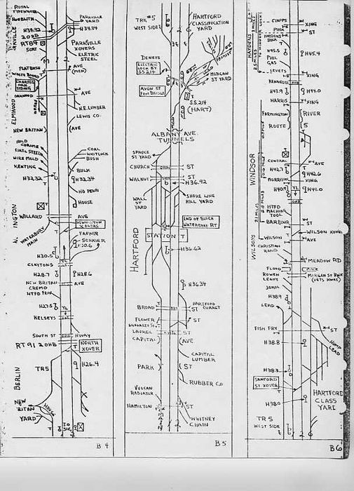 Photo of NYNHHRR-Map of the Hartford main line