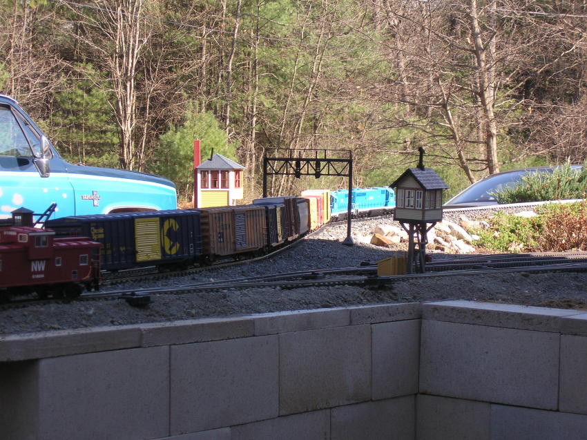 Photo of G scale